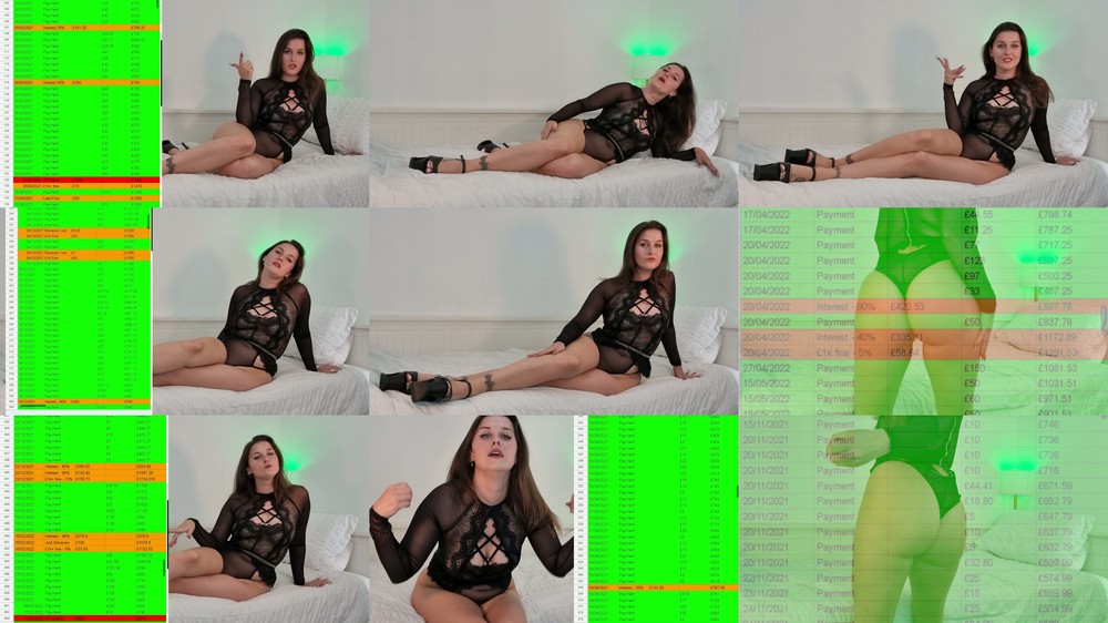 Miss Sophia Truee - Spreadsheet Porn